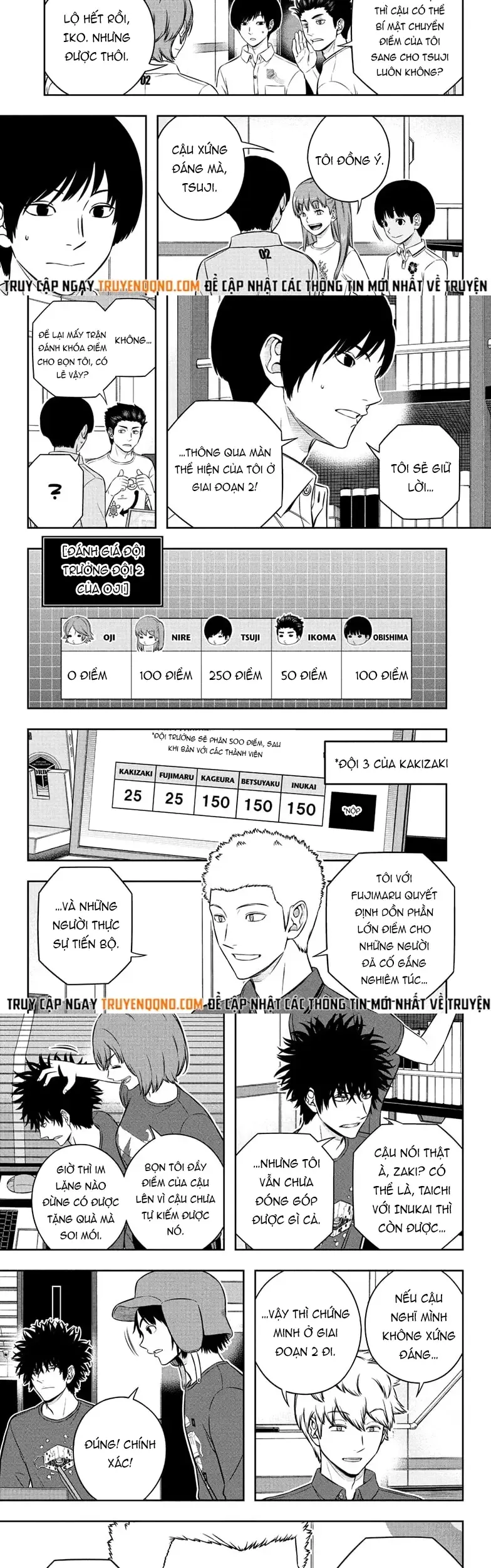 Kỉ Nguyên Trigger - Chương 254 - Trang 6