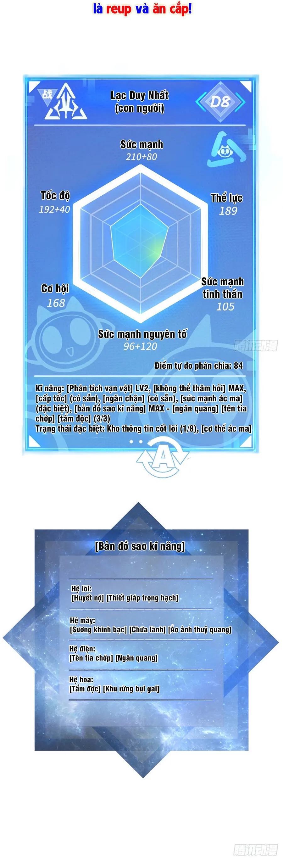 Ta Dùng Hệ Thống Đỉnh Cấp Đúc Lại Thế Giới - Chương 32 - Trang 45