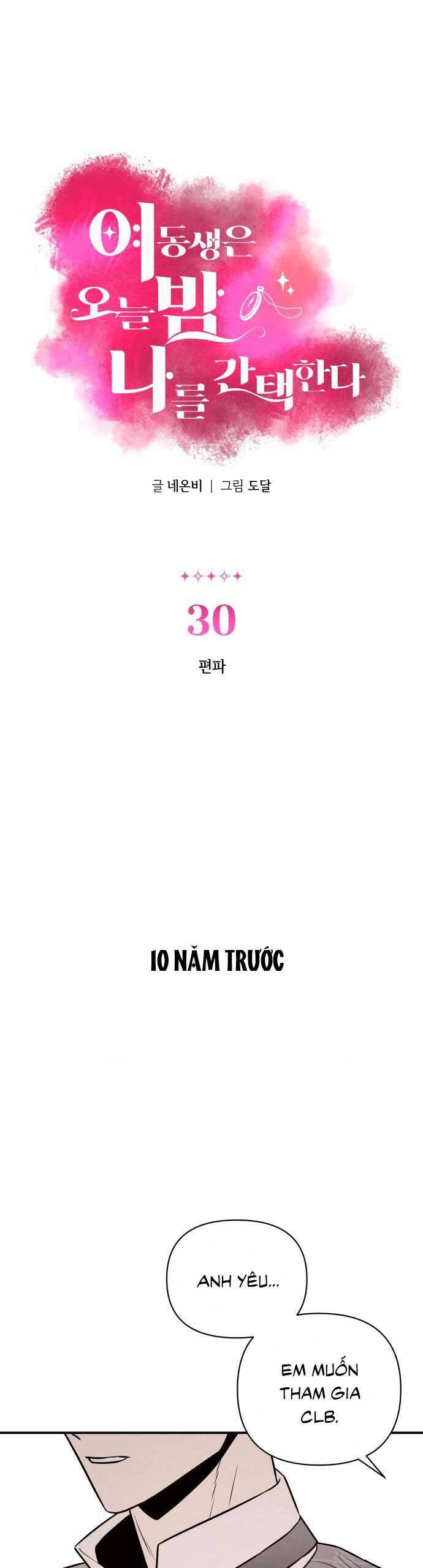 Tối Nay Tôi Là Người Được Cô Ấy Chọn - Chương 30 - Trang 2