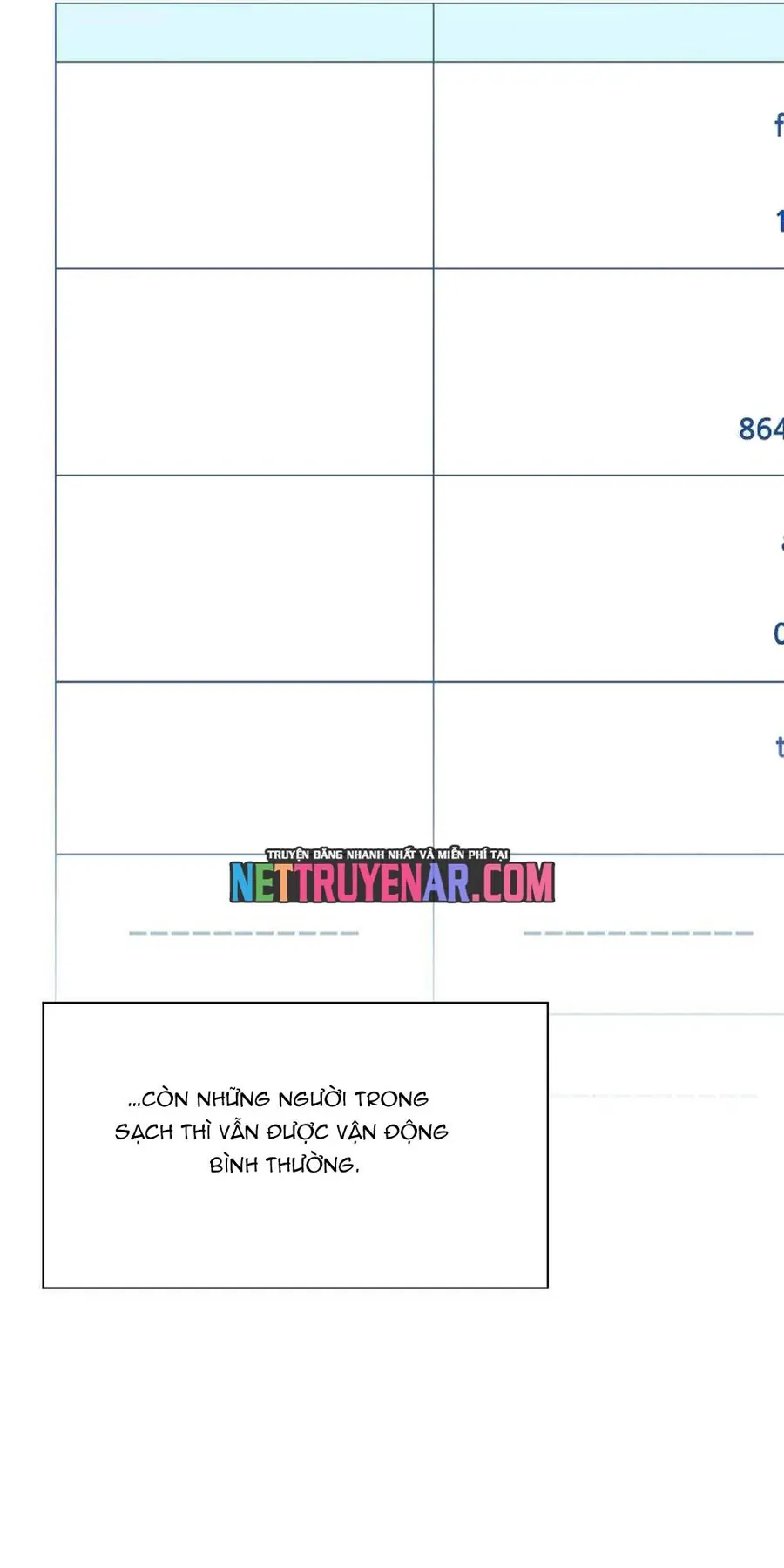 Ta Là Người Thu Thuế - Chương 175 - Trang 8