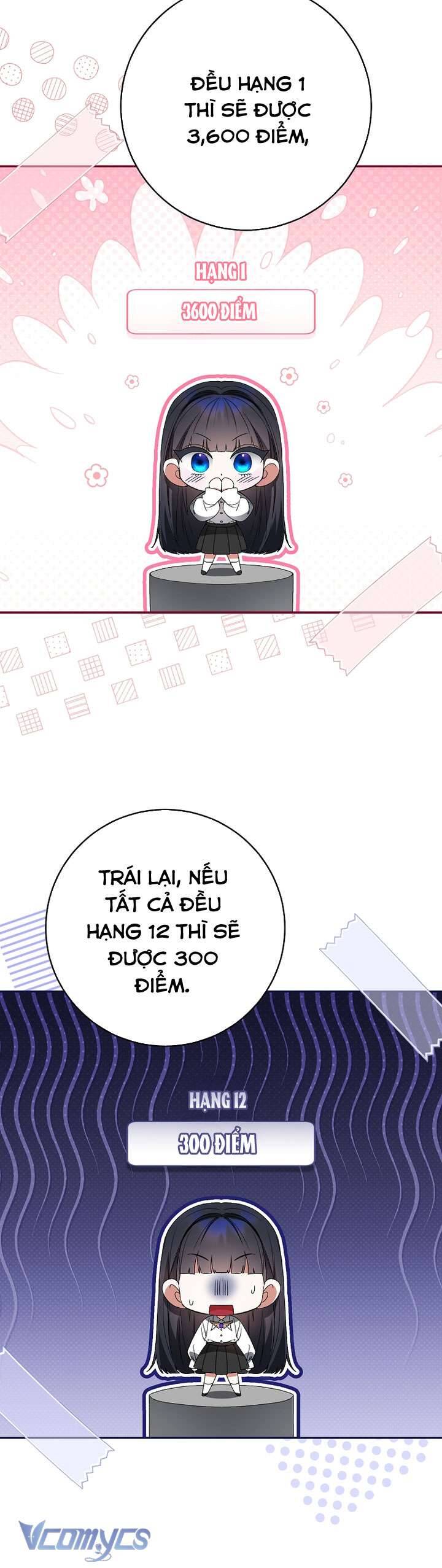 Trở Thành Leader Của Nhóm Nhạc Nữ Đang Trên Bờ Vực Sụp Đổ - Chương 11 - Trang 23