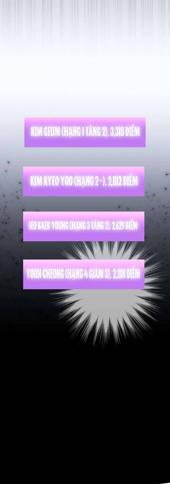 Trở Thành Leader Của Nhóm Nhạc Nữ Đang Trên Bờ Vực Sụp Đổ - Chương 11 - Trang 54