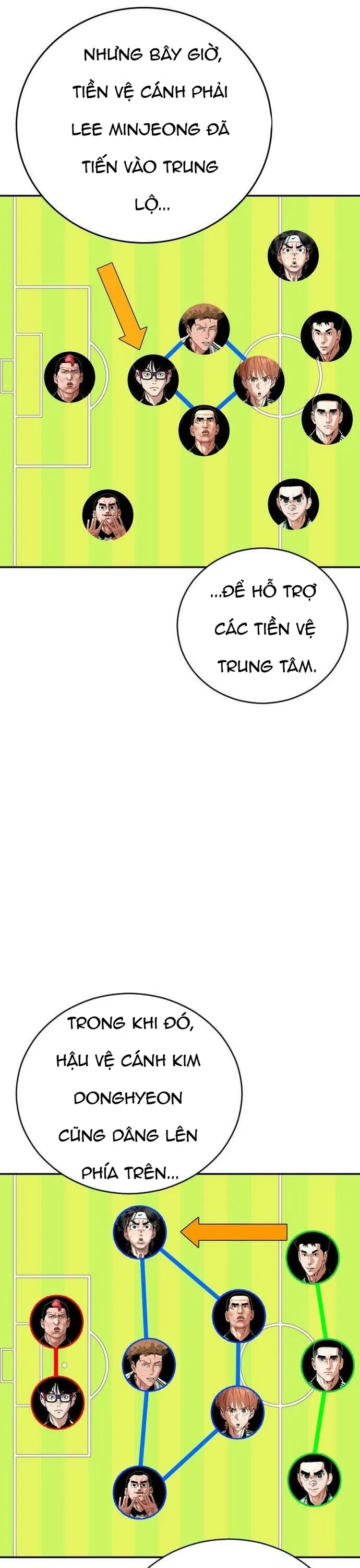 Sân Cỏ Chiến Kí - Chương 186 - Trang 8