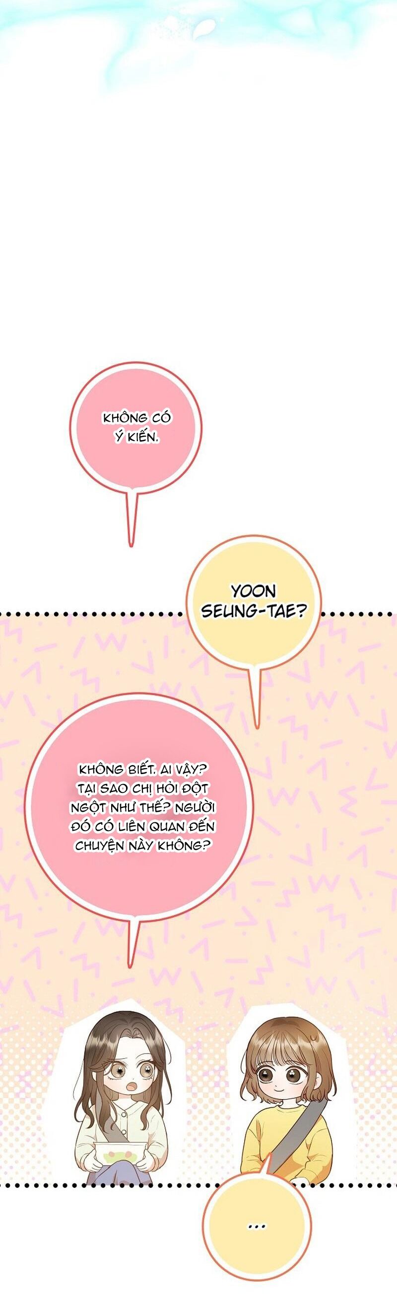 Thử Vai Cinderella