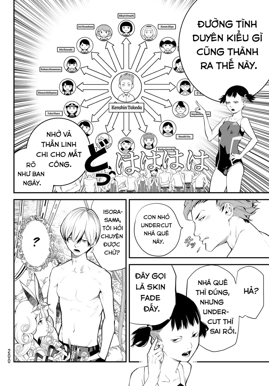 Pháp Sư Tro Tàn - Chương 34 - Trang 9