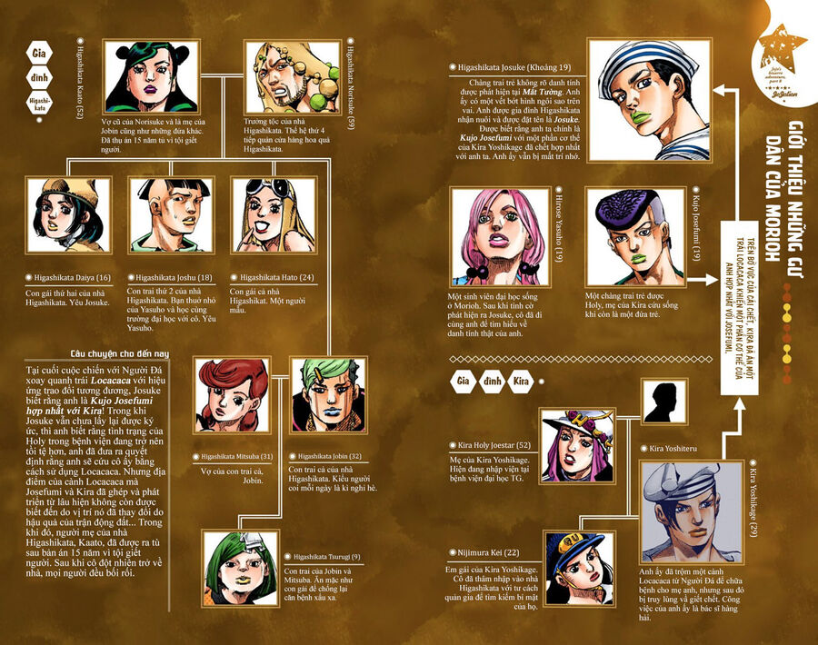 Cuộc Phiêu Lưu Kì Bí Của Jojo Phần 8: Jojolion - Chương 59 - Trang 3