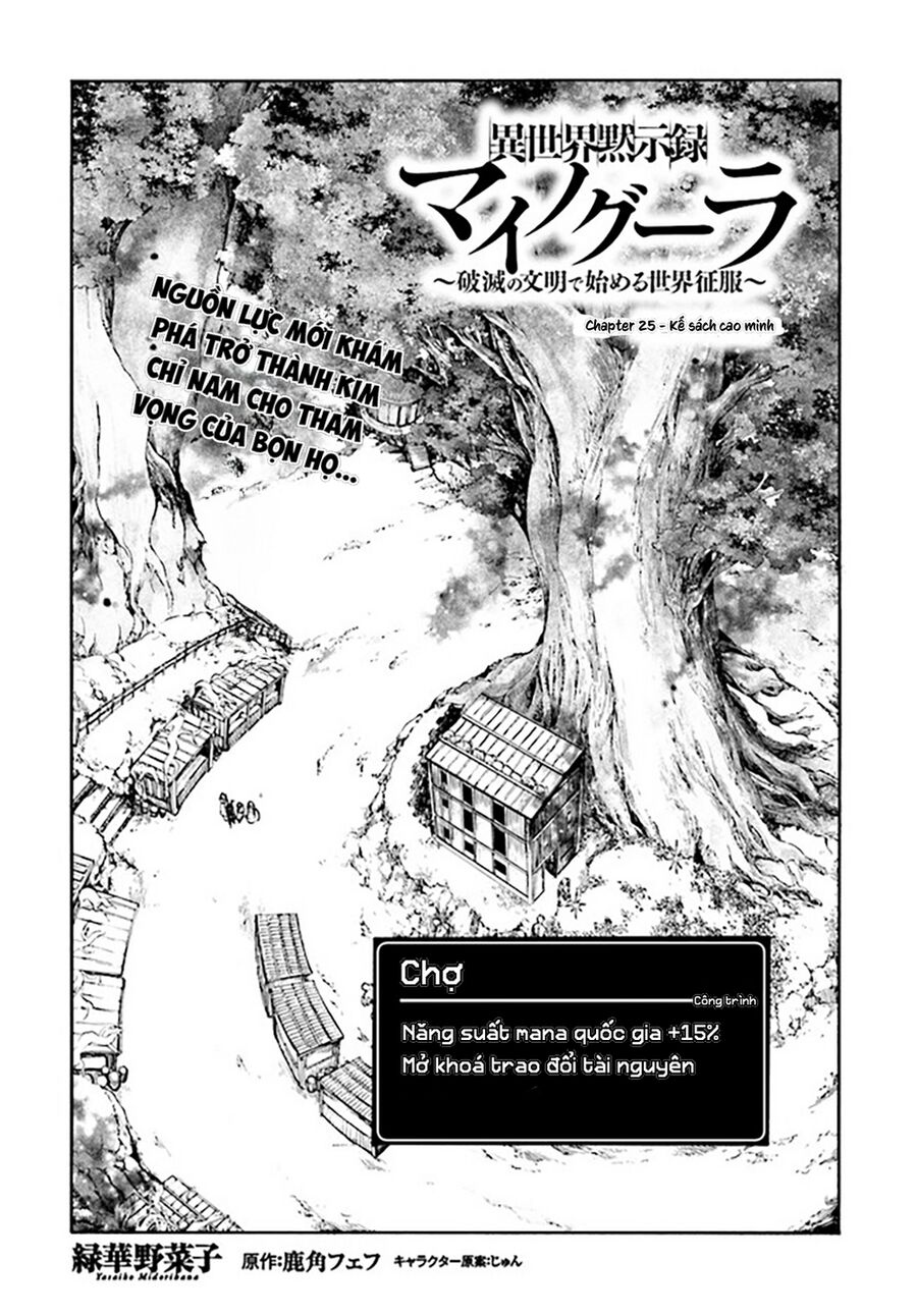 Isekai Apocalypse Mynoghra ~The Conquest Of The World Starts With The Civilization Of Ruin~ - Chương 25 - Trang 4