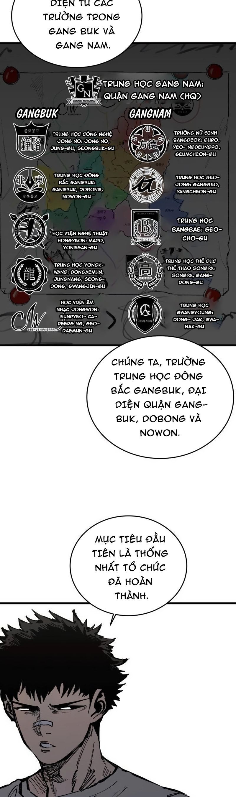 Thượng Lưu Chương 43 Ảnh 51