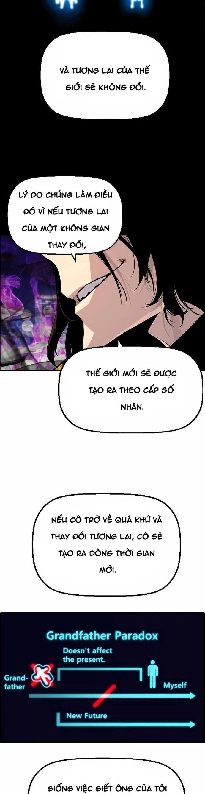 Sự Trở Lại Của Kẻ Khủng Bố - Chương 66 - Trang 3