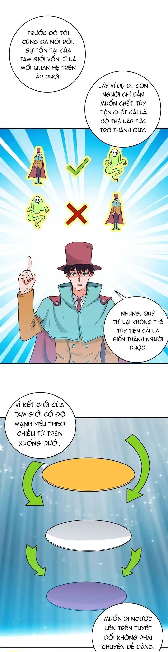 Địa Ngục Này Ta Mở Ra Đấy - Chương 269 - Trang 16