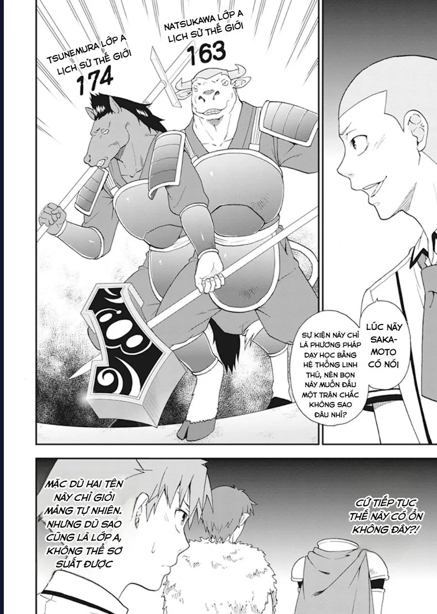 Lũ Ngốc, Bài Thi Và Linh Thú Triệu Hồi - Chương 63 - Trang 4