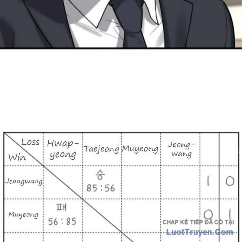 Đội Bóng Rổ Trung Học - Chương 13 - Trang 156