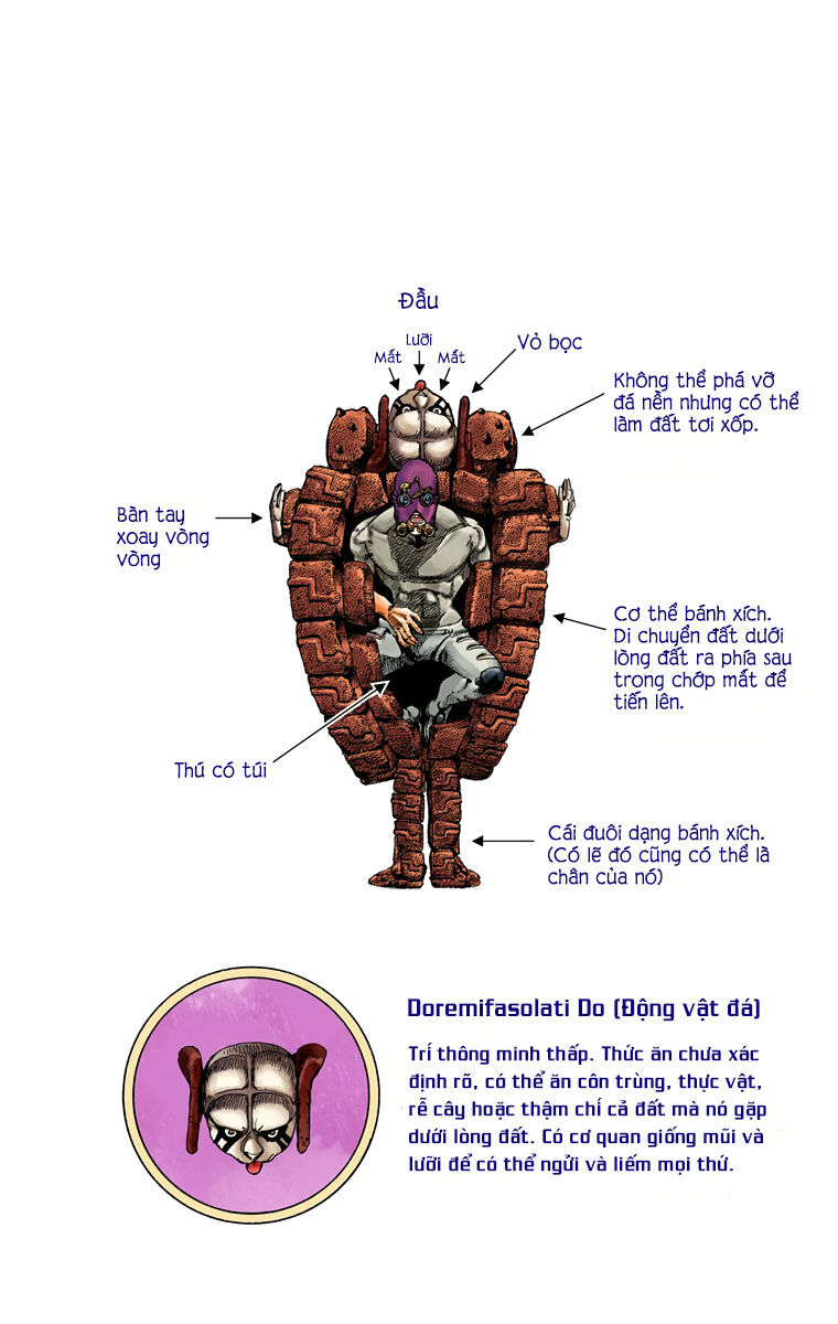 Cuộc Phiêu Lưu Kì Bí Của Jojo Phần 8: Jojolion - Chương 68 - Trang 35