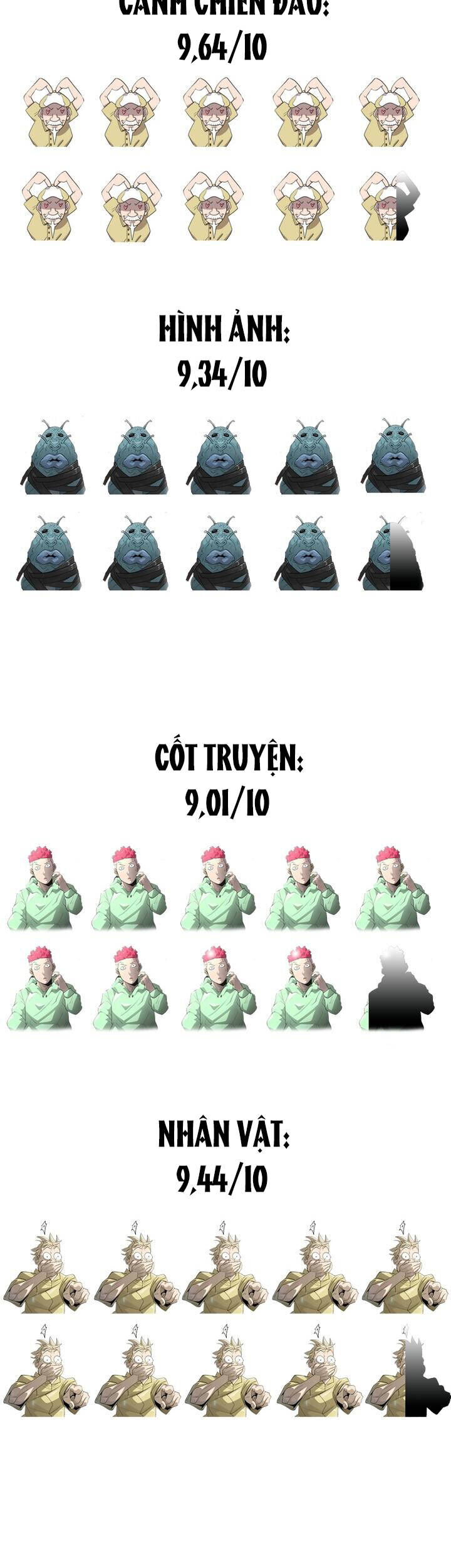 Kĩ Nguyên Của Anh Hùng - Chương 187.5 - Trang 14