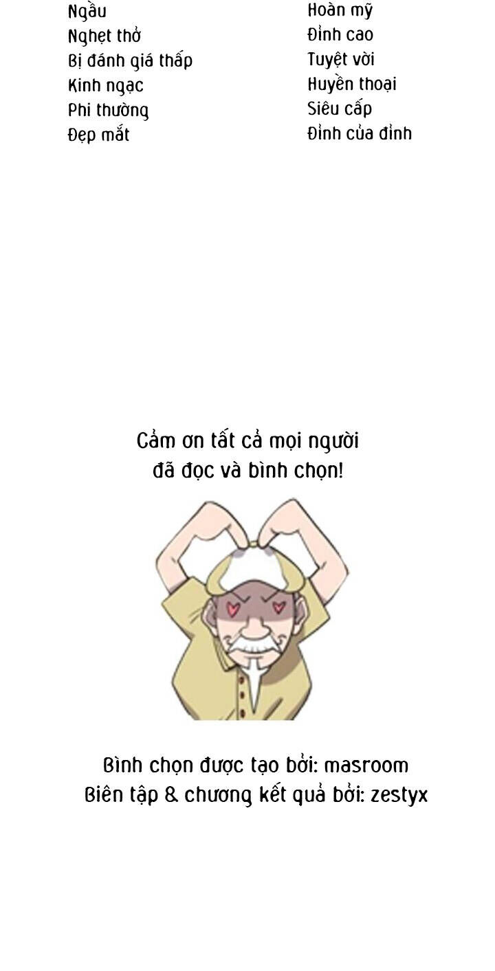 Kĩ Nguyên Của Anh Hùng - Chương 187.5 - Trang 15