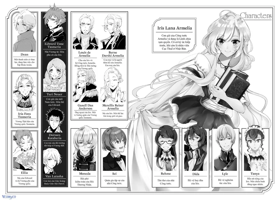 Lẽ Thường Của Con Gái Nhà Công Tước - Chương 36 - Trang 6