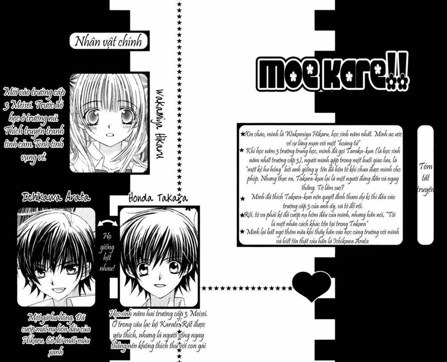 Bạn Trai Nổi Bật - Chương 6 - Trang 2