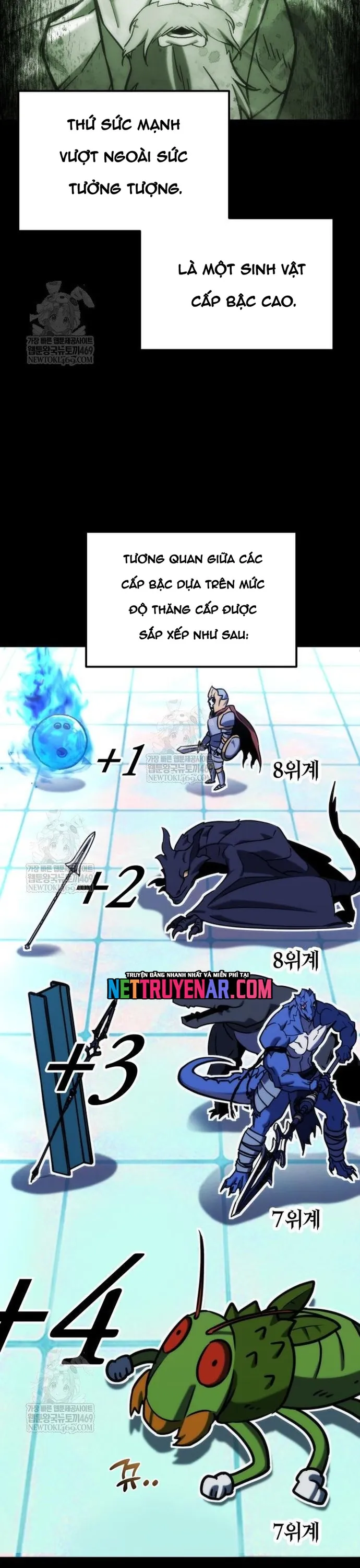 Mạt Thế Hậu Cần - Chương 70 - Trang 27