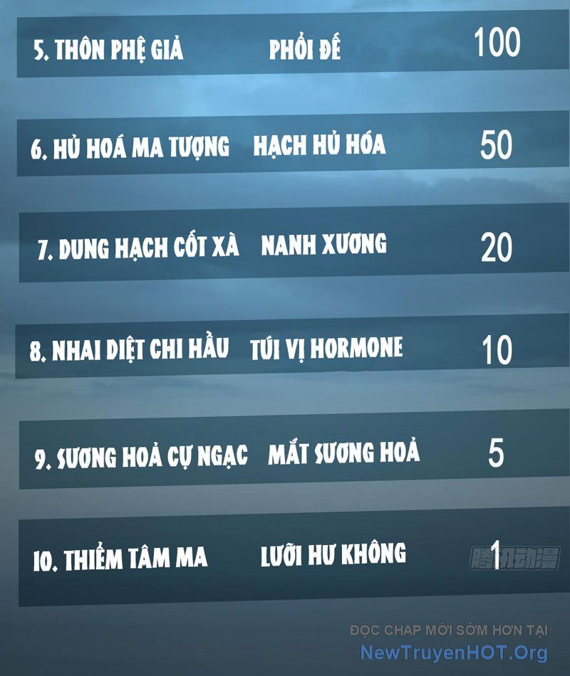 Ta Bắt Quái Thú Ở Tận Thế - Chương 25 - Trang 8