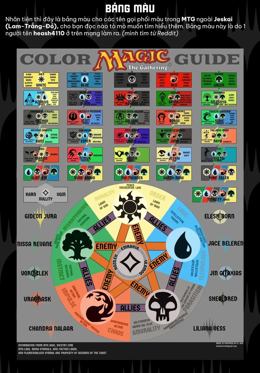 Hủy Diệt Toàn Bộ Nhân Loại. Chúng Không Thể Hồi Phục - Chương 20 - Trang 64