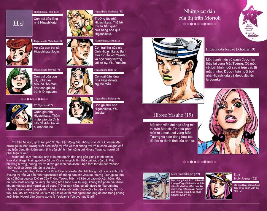 Cuộc Phiêu Lưu Kì Bí Của Jojo Phần 8: Jojolion - Chương 27 - Trang 3