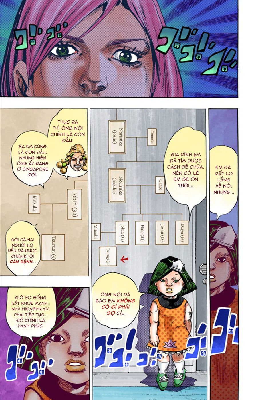 Cuộc Phiêu Lưu Kì Bí Của Jojo Phần 8: Jojolion - Chương 26 - Trang 13