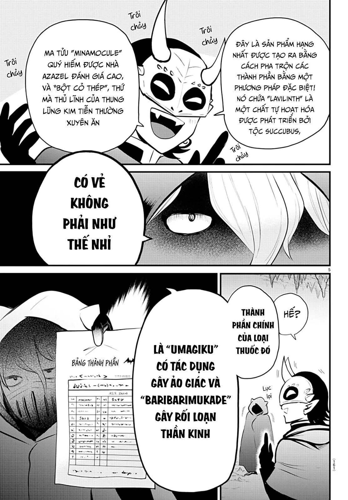 Mairimashita! Iruma-Kun: Kalego Gaiden - Chương 6 - Trang 6