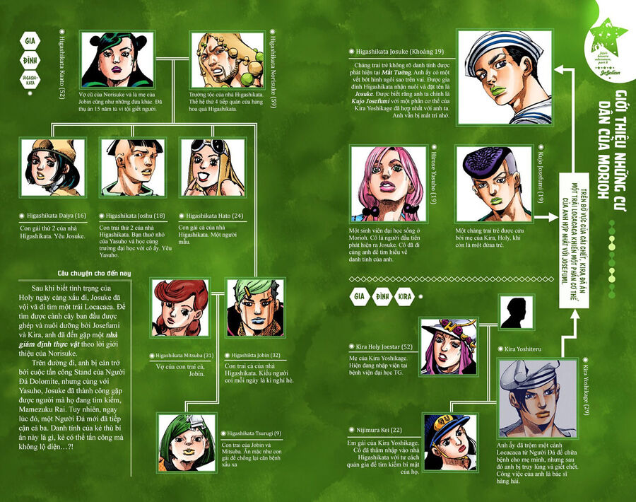 Cuộc Phiêu Lưu Kì Bí Của Jojo Phần 8: Jojolion - Chương 67 - Trang 3