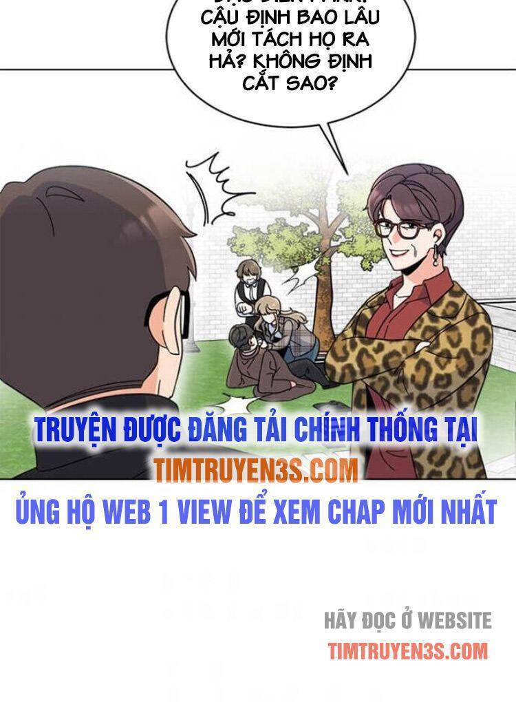 Quản Lý Cấp Cao Nhất Của Năm
