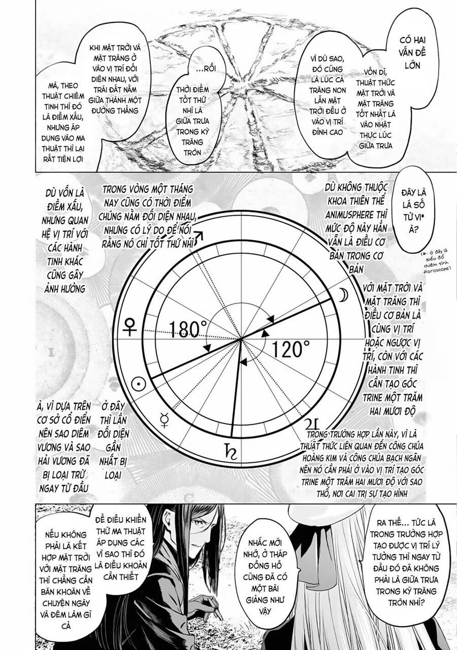 Bí ẩn trong thế giới ma thuật Chapter 23 - Trang 2