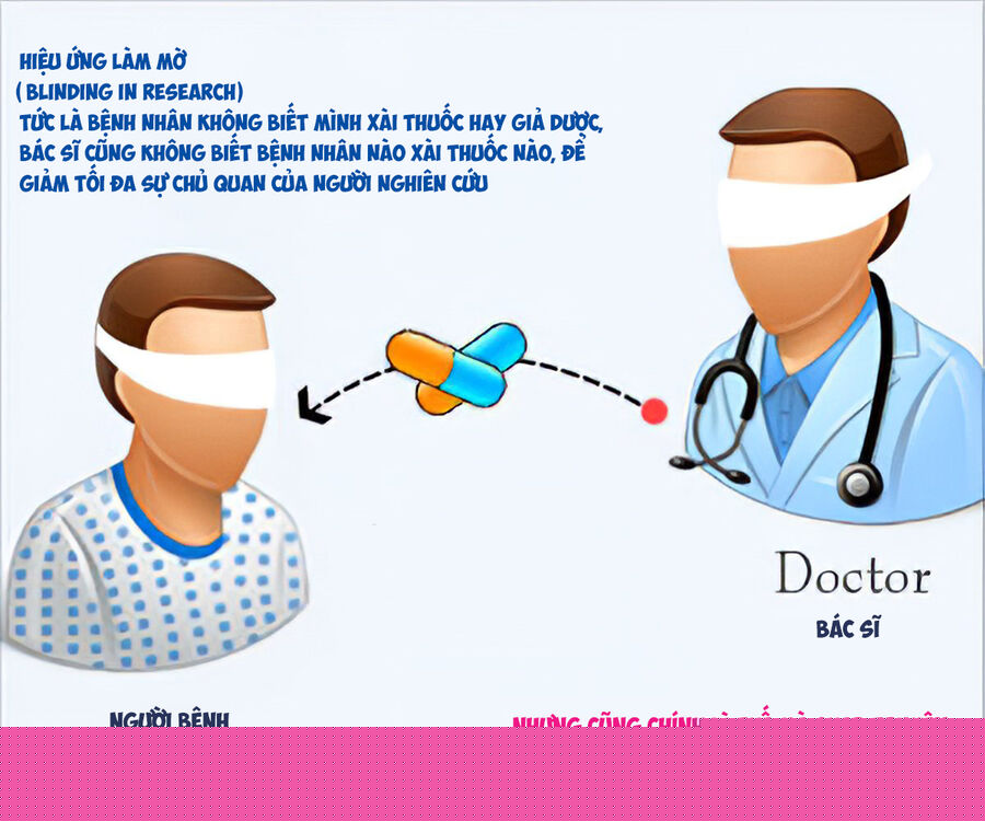 E.d.d - Eliminate Dangerous Doctors Chapter 4 - Trang 2