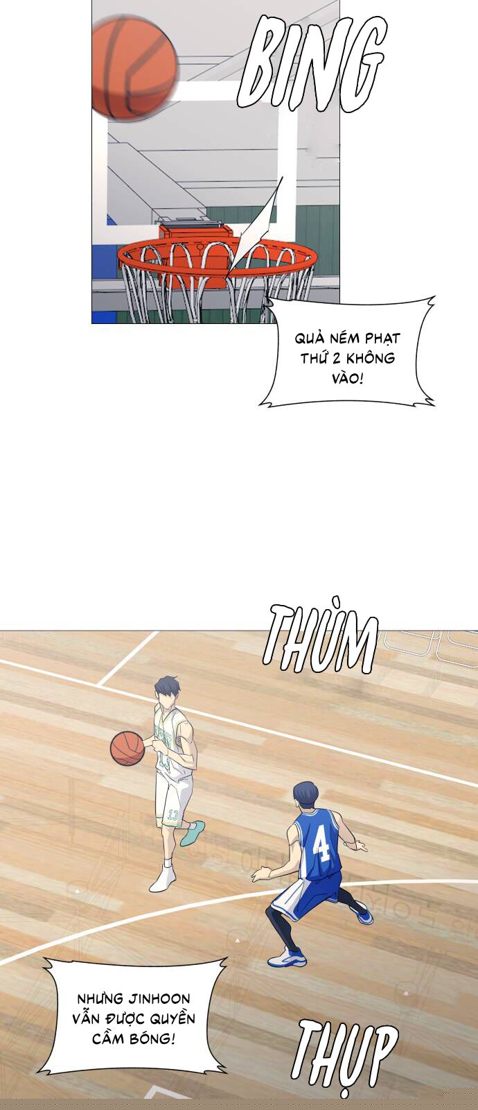 Garbage Time Chapter 123 - Trang 2