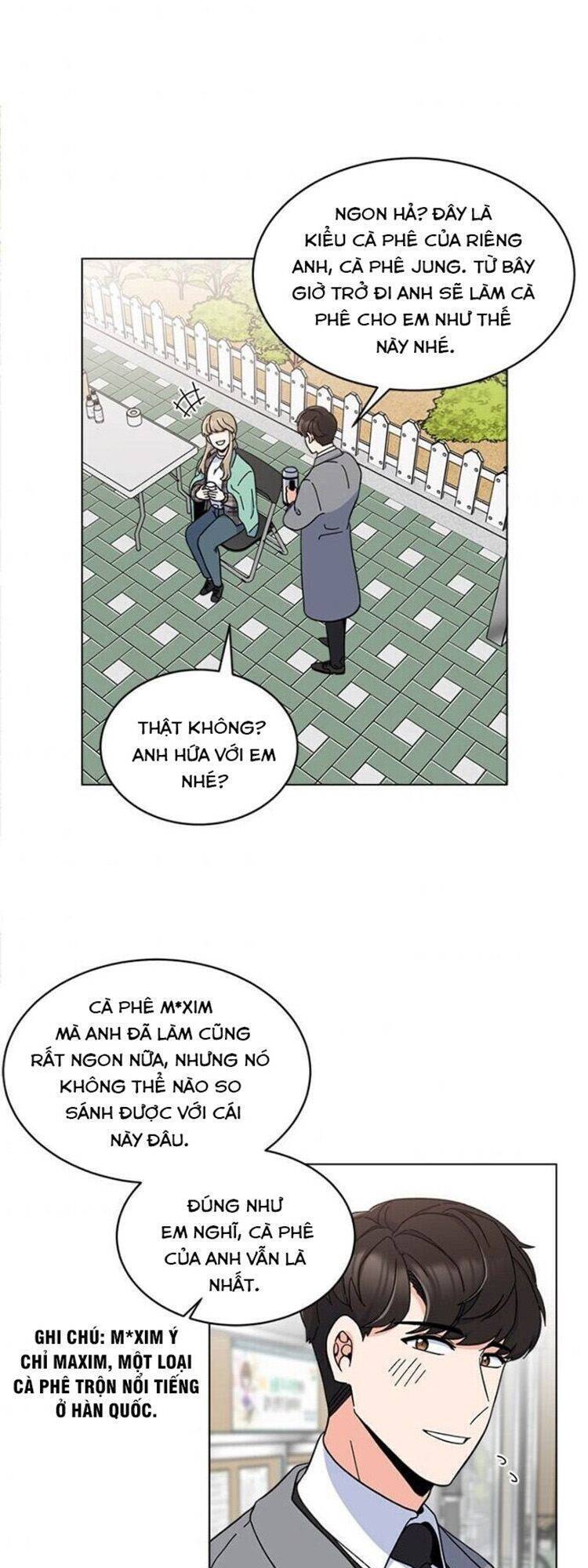 Quản Lý Cấp Cao Nhất Của Năm