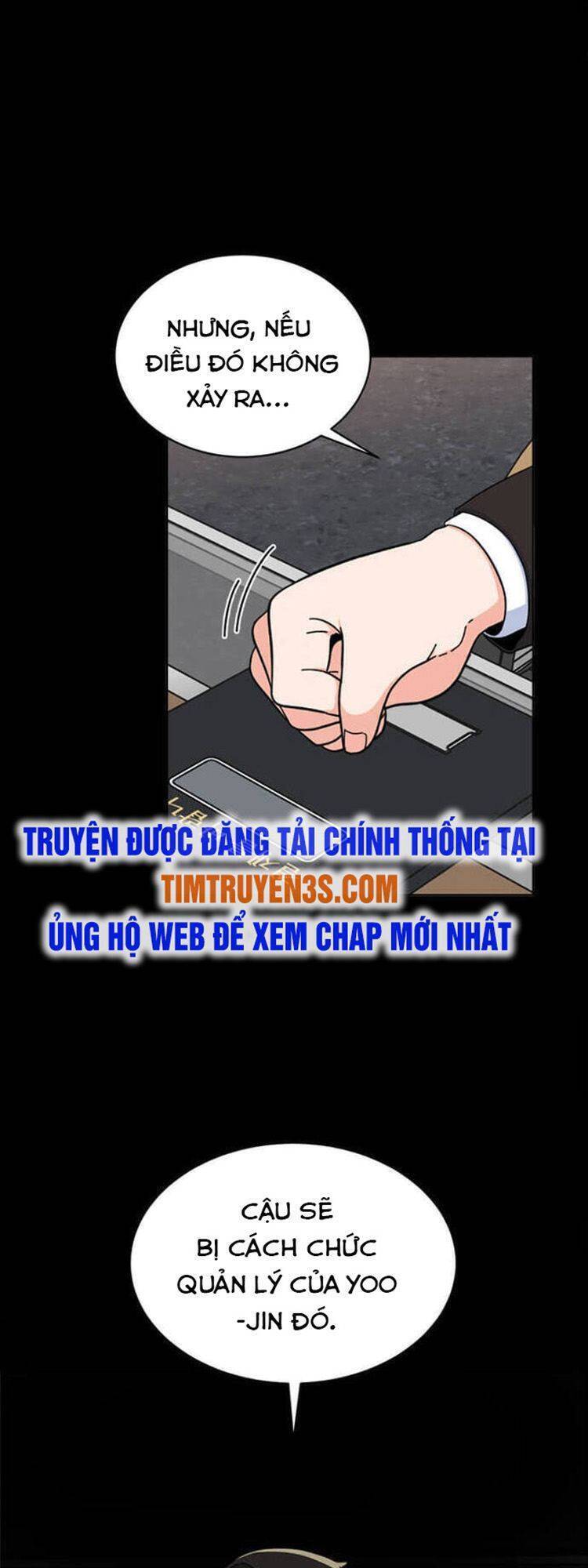 Quản Lý Cấp Cao Nhất Của Năm
