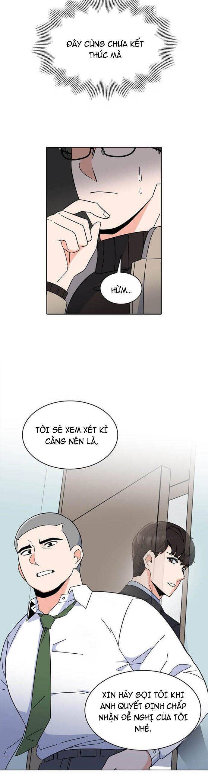 Quản Lý Cấp Cao Nhất Của Năm