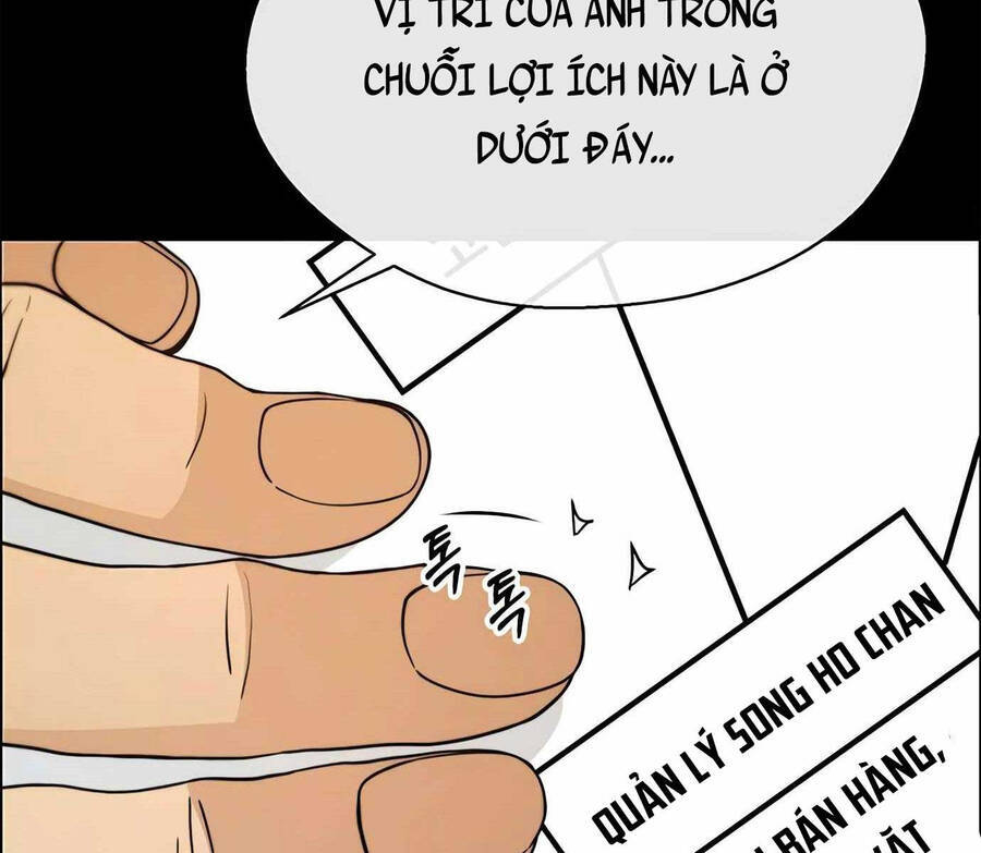 Người Đàn Ông Thực Thụ