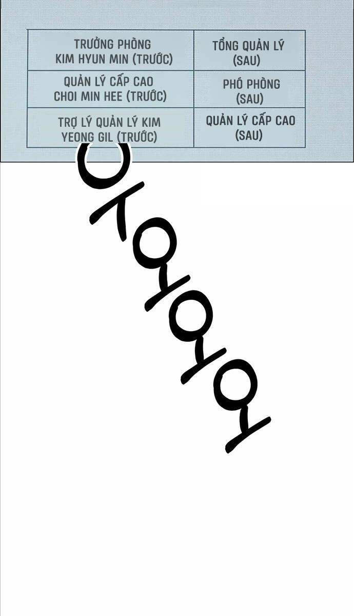 Người Đàn Ông Thực Thụ