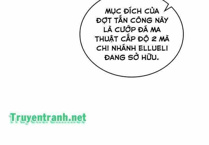 Chuyển Sinh Ma Pháp Đặc Biệt Yếu