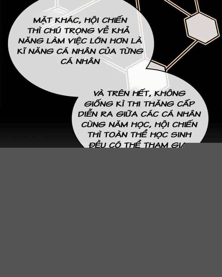 Chuyển Sinh Ma Pháp Đặc Biệt Yếu