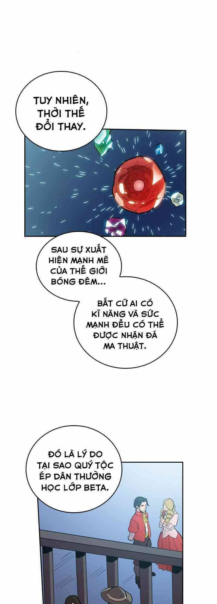 Chuyển Sinh Ma Pháp Đặc Biệt Yếu