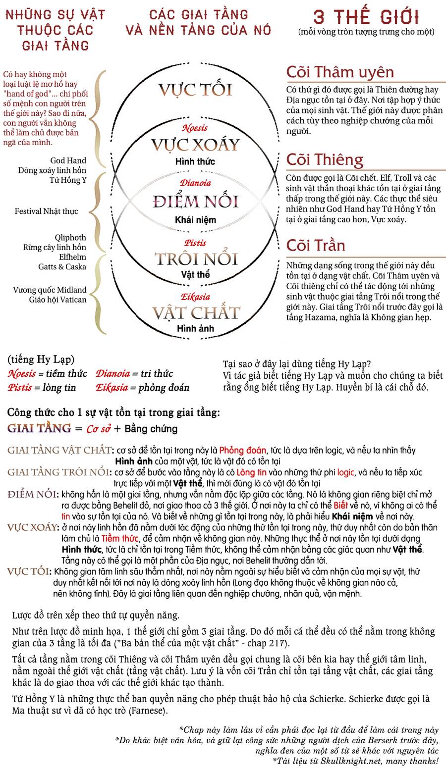 Kiếm Sĩ Đen - Chương 345 - Trang 20