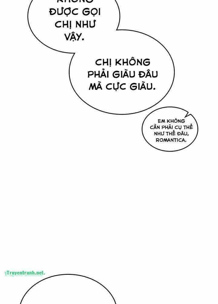 Chuyển Sinh Ma Pháp Đặc Biệt Yếu