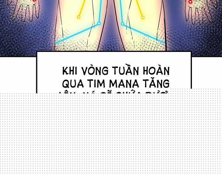 Sự Chuyển Sinh Vào Võ Lâm Thế Gia Của Ranker