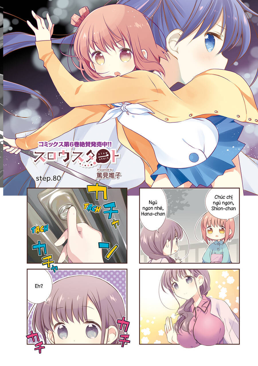 Slow Start Chương 80 Ảnh 5