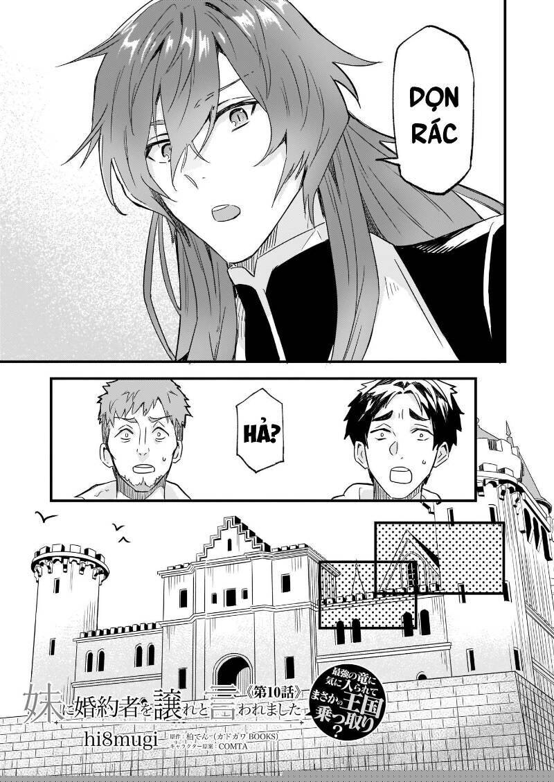 Imouto ni Fiancee wo Yuzure to Iwaremashita, Saikyou no Ryuu ni Kiniirarete Masakano Okoku Nottori?