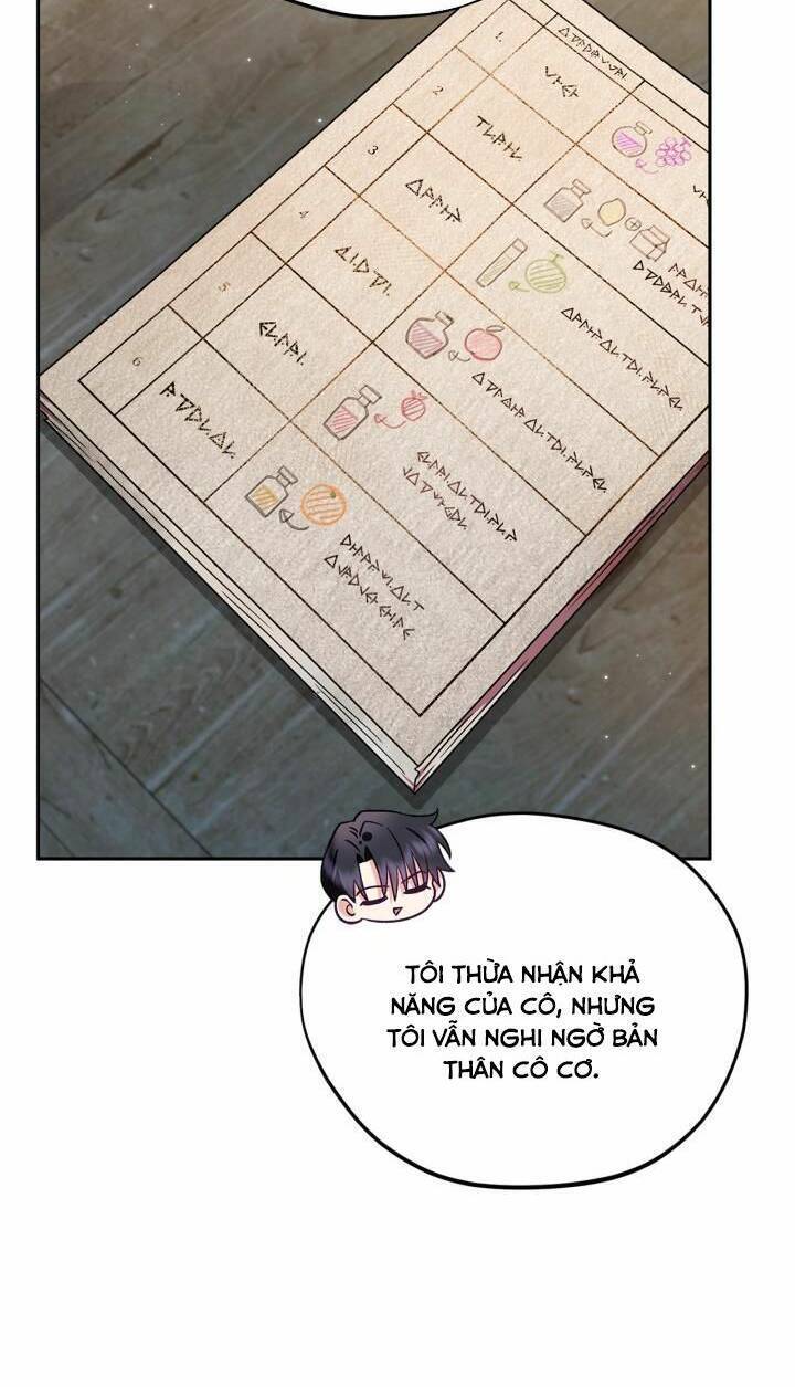 Trở Thành Người Giám Định Chất Độc Cho Thế Lực Hắc Ám1 - Chương 5 - Trang 23