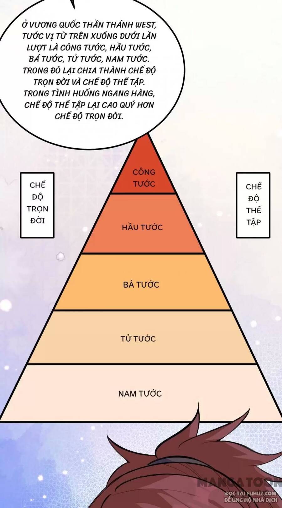 Tôi Sống Trên Hoang Đảo Cùng Các Em Gái - Chương 270 - Trang 6