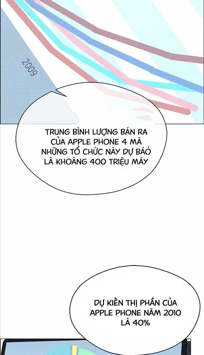 Người Đàn Ông Thực Thụ
