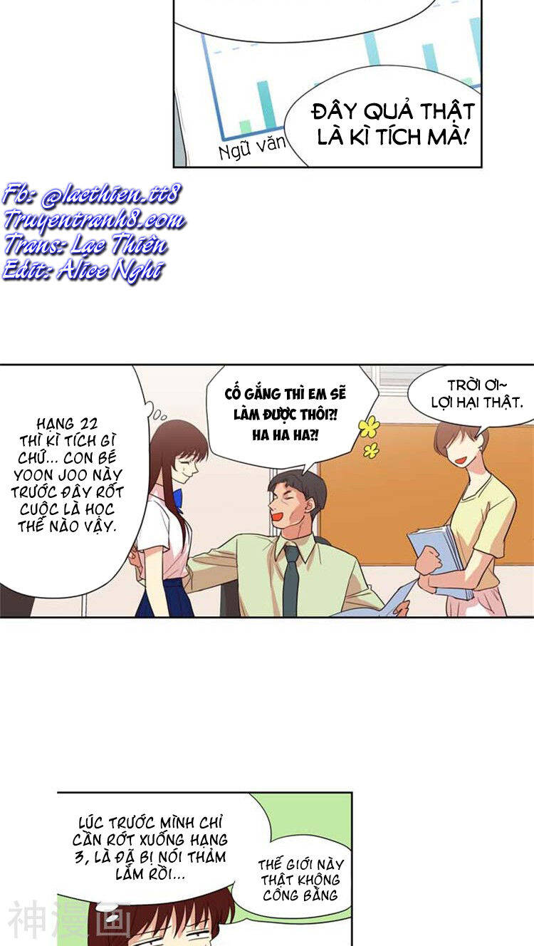 Trở Lại Tuổi Mười Mấy Chương 158 Ảnh 4