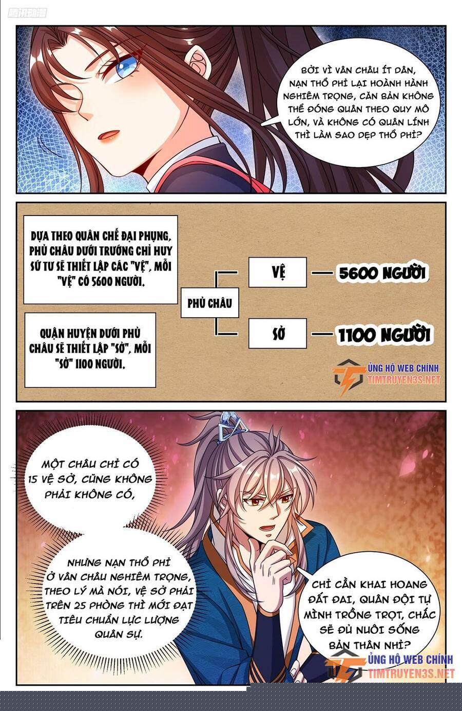 Đại Phụng Đả Canh Nhân Chapter 252 - Trang 2